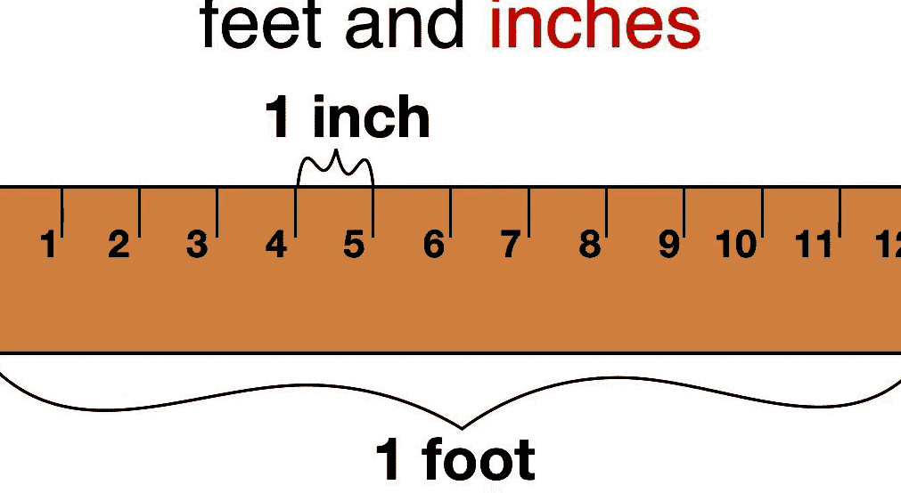 Calculadora de pies y pulgadas