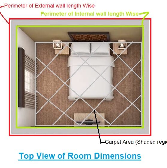 Calculadora de pintura brillante - SimplifyDIY - Bricolaje y mejoras para el hogar...