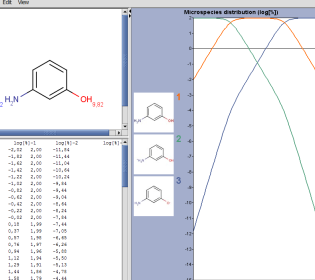Calculadora de pKa Complementos de calculadora: complemento pKa