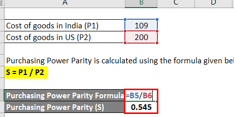Calculadora de Poder de Compra Fórmula de paridad de poder adquisitivo con plantilla de Excel