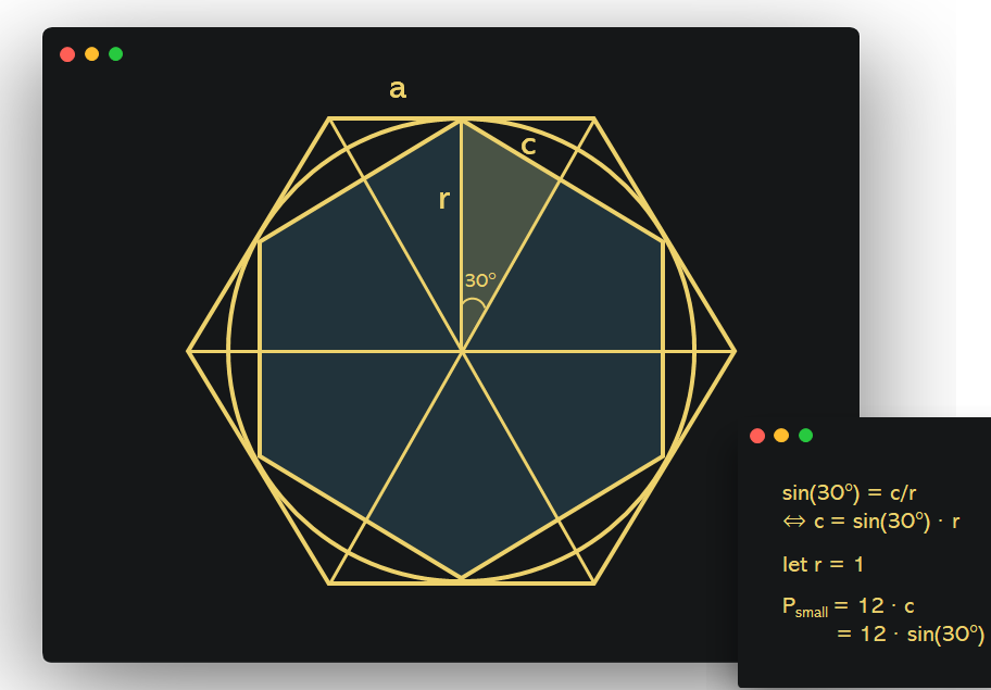 Resuelto 2. Calculadora de polígonos: Calcula varios geométricos |