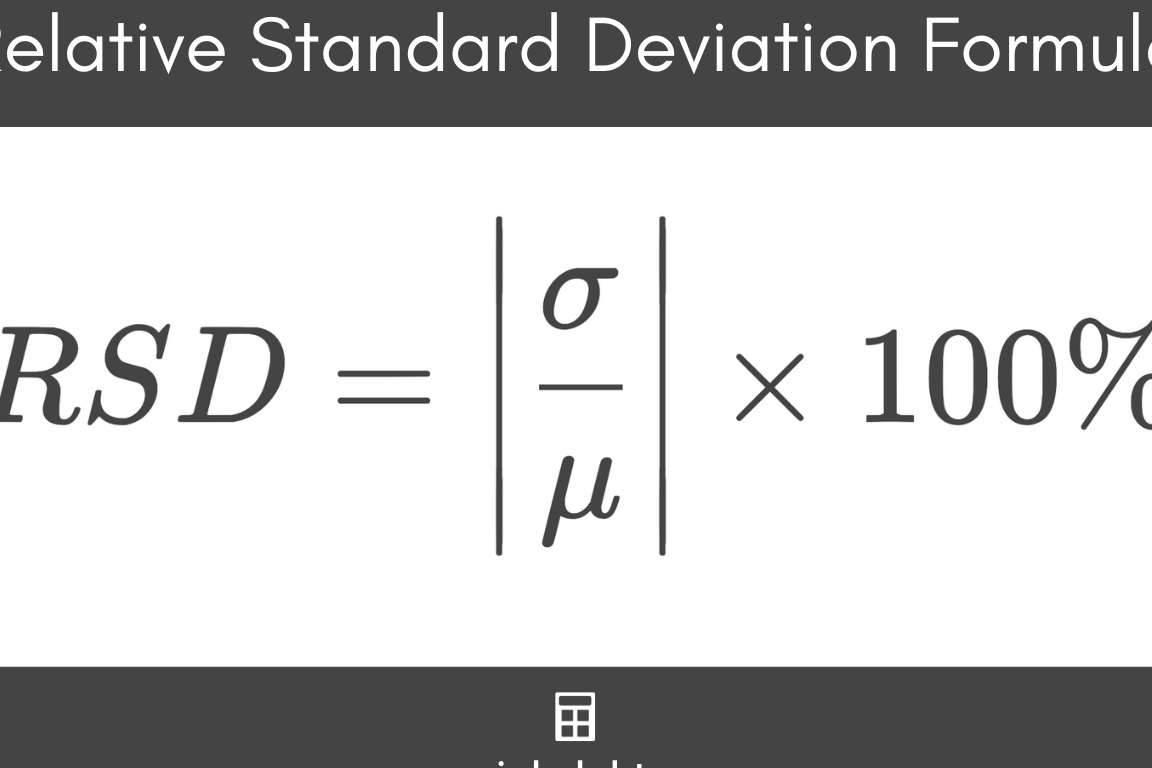 Calculadora de margen de beneficio + guía - Zendesk
