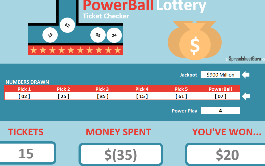 Calculadora de Powerball Hoja de cálculo del verificador de billetes de lotería PowerBall de Excel