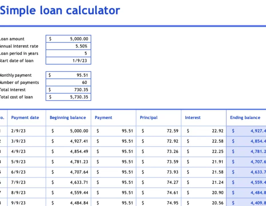 Plantillas de calculadora gratuitas |