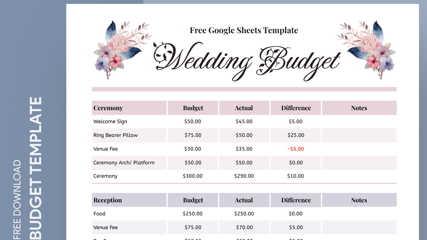 Calculadora de presupuesto de boda Hoja de cálculo de presupuesto de boda Plantilla gratuita de Google Sheets y Excel