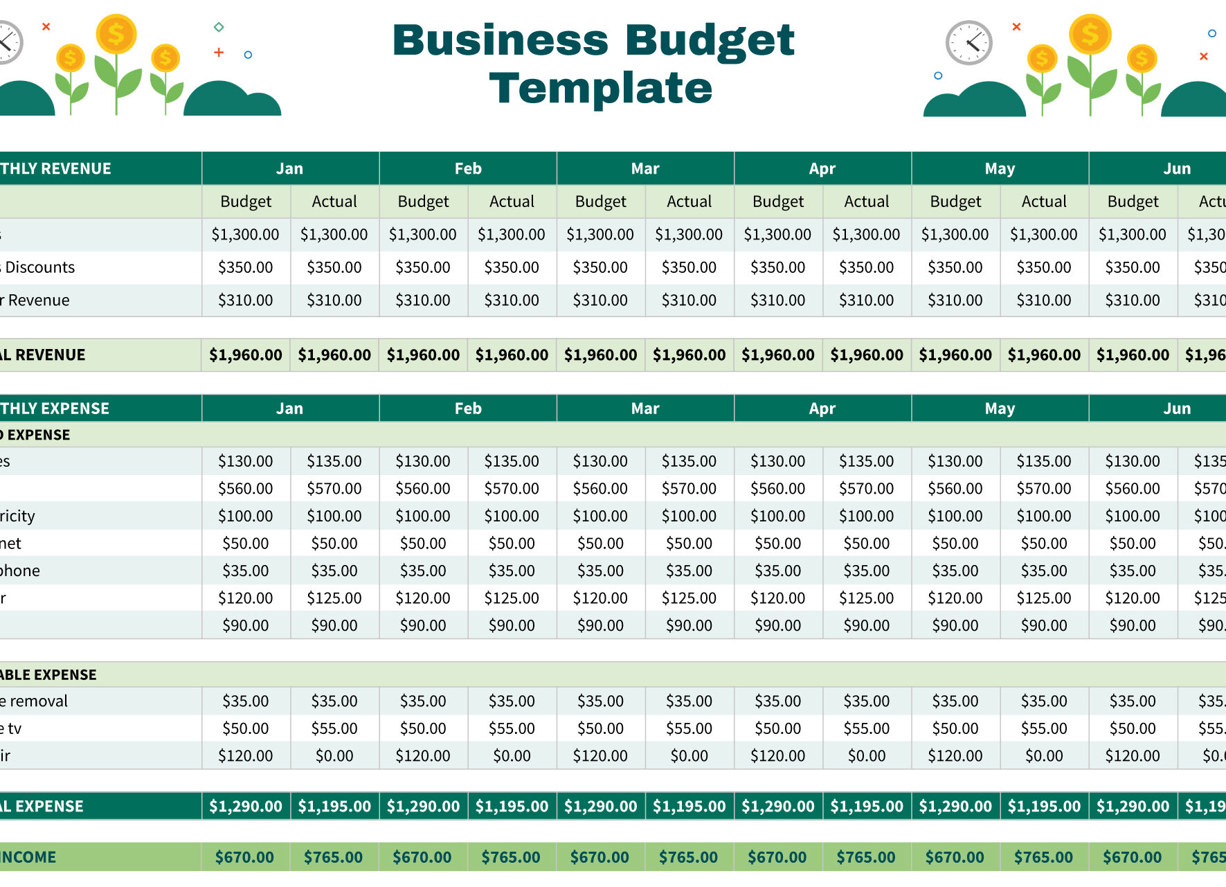 Calculadora de Presupuesto Empresarial Plantilla gratuita de Google Sheets y Excel para presupuestos de pequeñas empresas - gdoc.io
