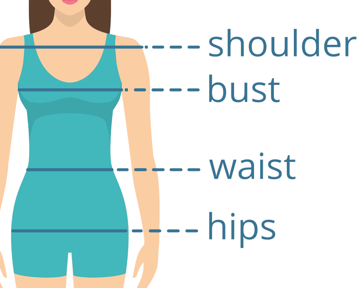 Calculadora de la forma del cuerpo: ¿qué tipo de cuerpo eres?