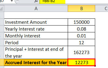 Fórmula de interés acumulado: ejemplos frente a interés capitalizado