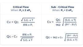Calcular presión psi en el fondo del tanque - YouTube