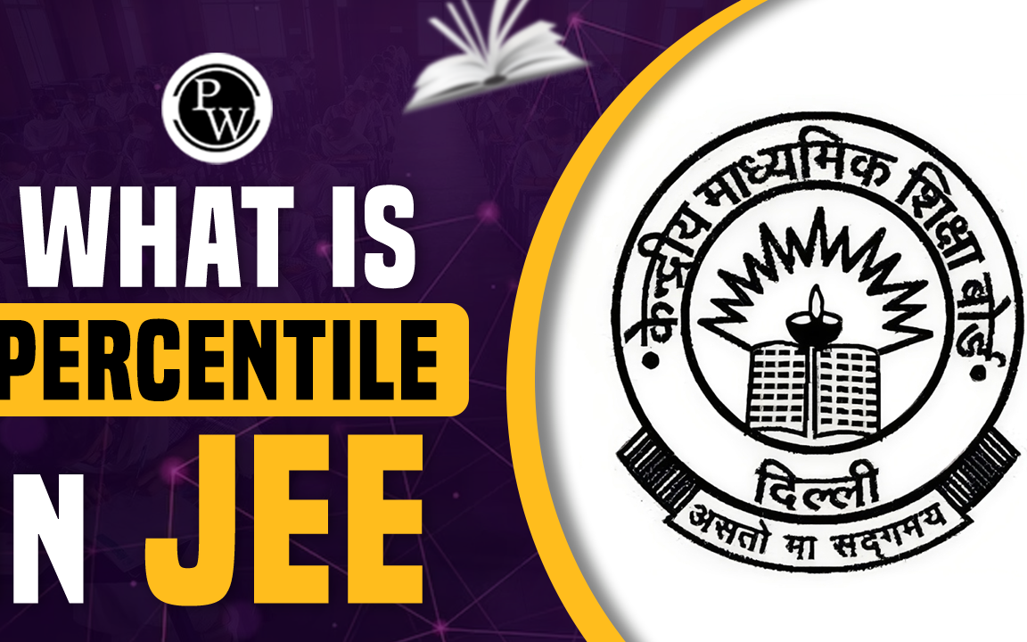 Calculadora de Puntuación Percentil ¿Qué es el percentil en JEE?