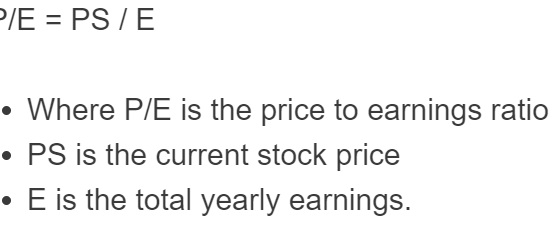 Calculadora de Ratio Precio-Ganancias (Price to Earnings Ratio Calculator) Ratio P/E justificado |
