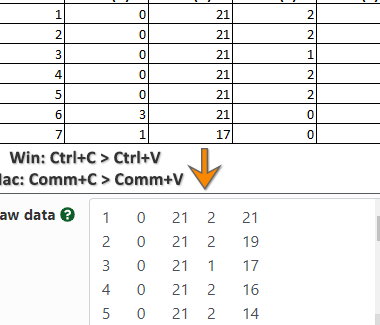 Calculadora de Razón de 3 Números Calculadora de índice de riesgo
