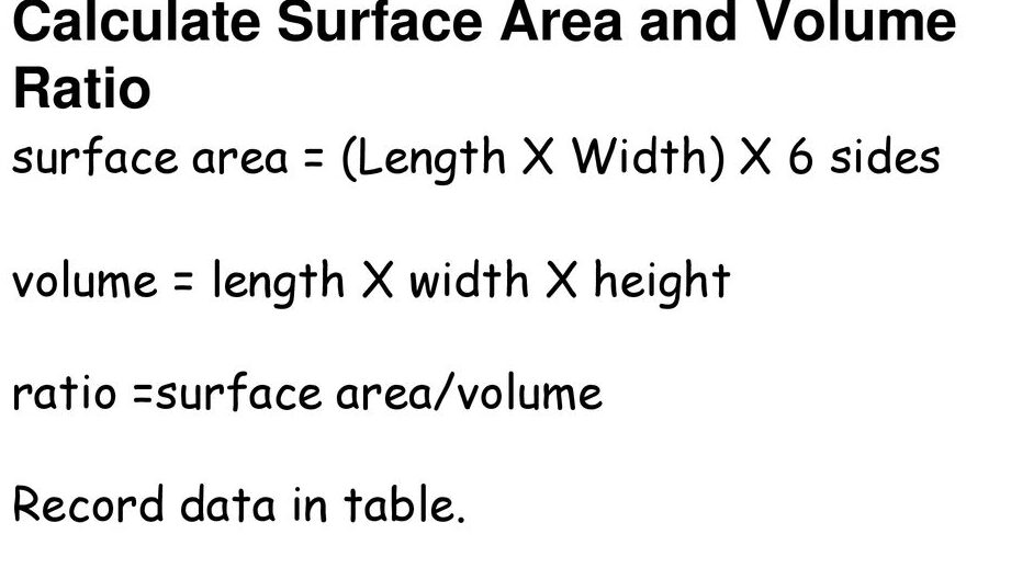 Calculadora de Razón Superficie-Volumen Área de superficie a volumen.