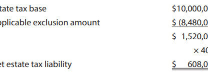 Explorando el impuesto al patrimonio: Parte 1 - Revista de Contabilidad