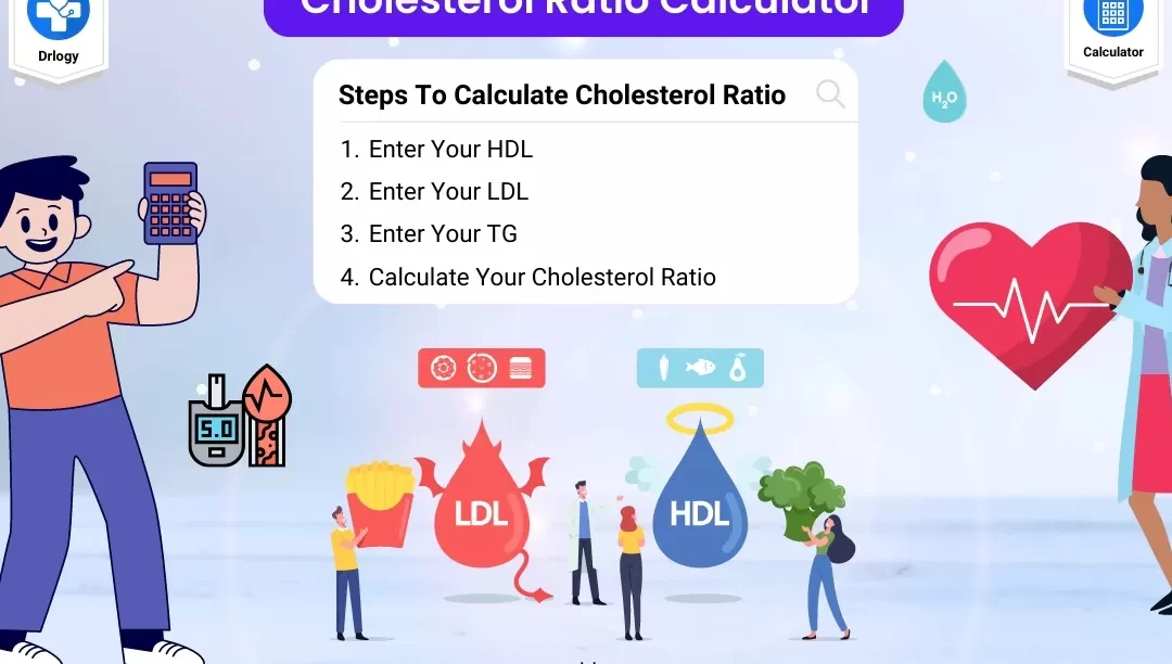 La mejor calculadora de proporción de colesterol |