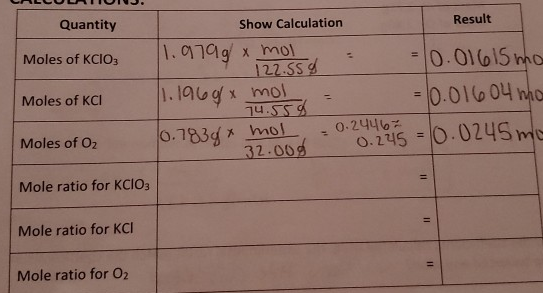 Cálculos resueltos para la relación molar en KCLO3, KCL y O2 y...