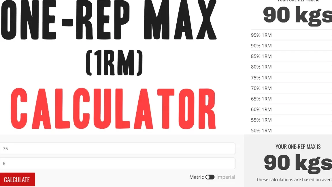 Calculadora de Repeticiones Máximas (1RM) Calculadora de una repetición máxima (1RM) - HealthyLiving.com.au