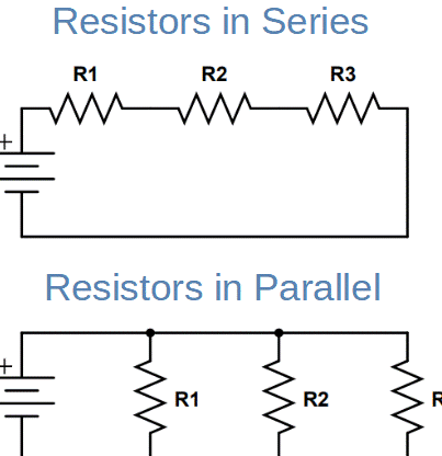 Calculadora de resistencias en serie - Referencia electrónica