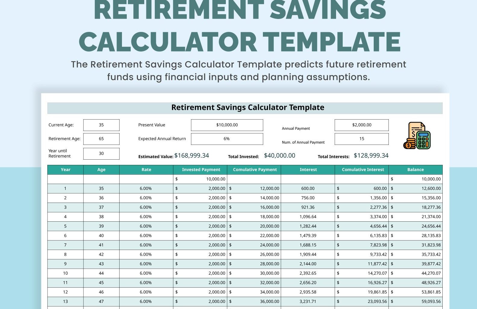 Plantilla de Calculadora de Ahorro para el Retiro en Excel, Google Sheets ...
