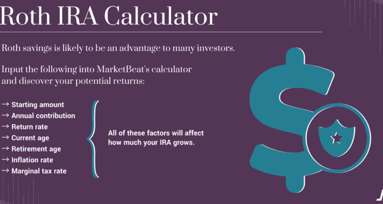 ¡Descubre cuánto dinero puedes ahorrar con esta calculadora de Roth IRA!