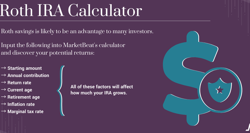 Calculadora Roth IRA |