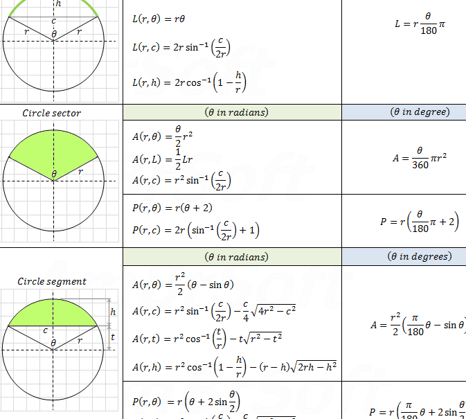 Calculadora de sector de segmento de arco circular