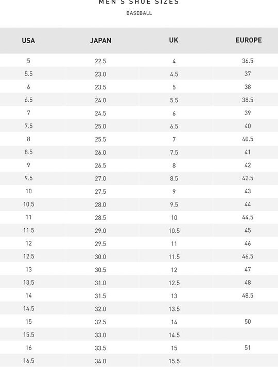 Calculadora de Talla de Sombrero Calculadora de estiramiento de tubos 2.0.01 Descarga gratuita