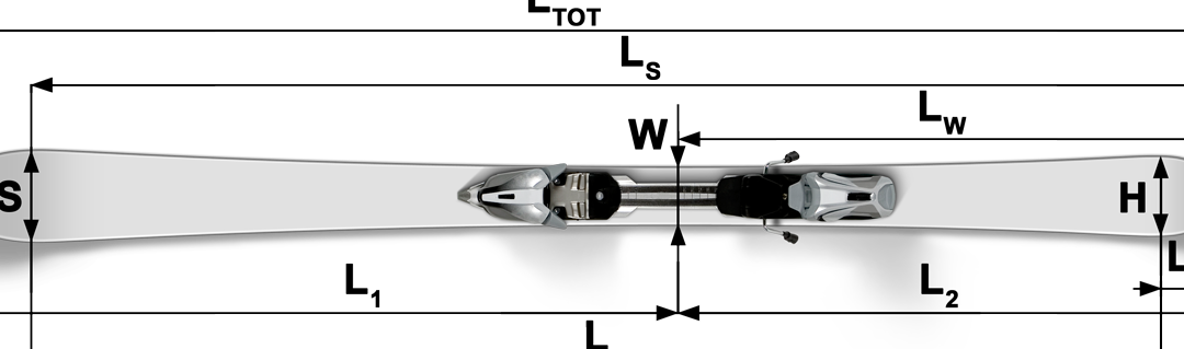Información de la calculadora de radio de esquí (en línea)