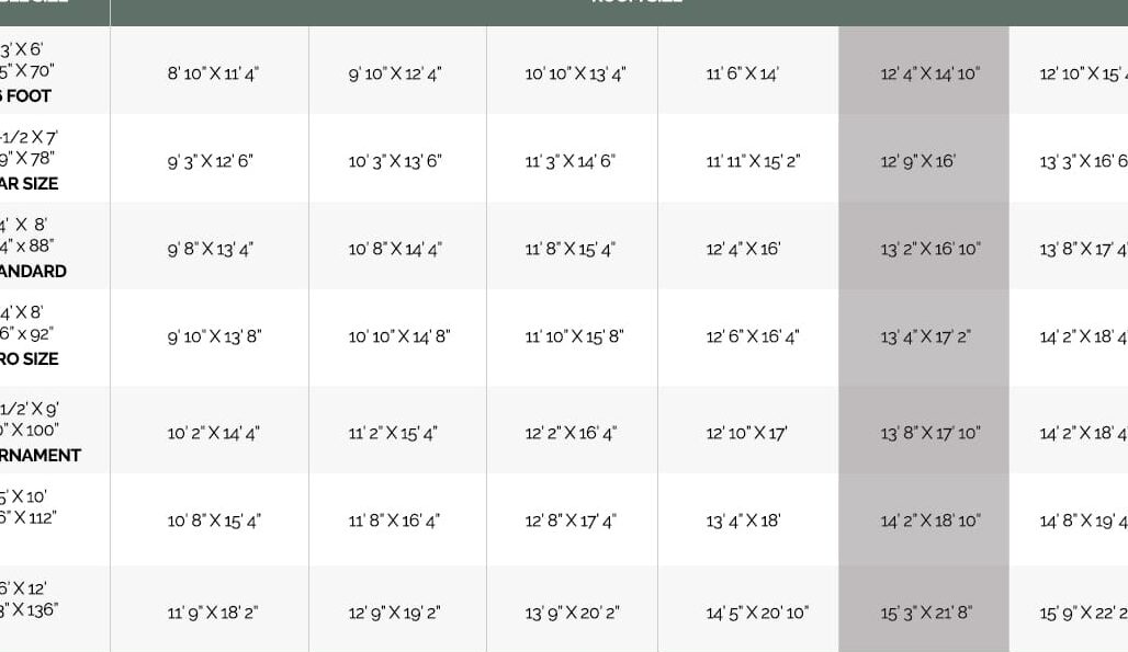 Dimensiones de la habitación para una mesa de billar y muebles de sala de juegos en...