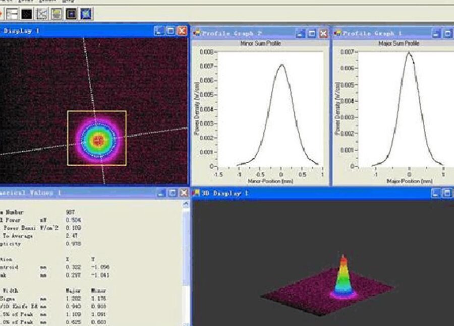 ¿Cómo calcular el diámetro de un rayo láser?
