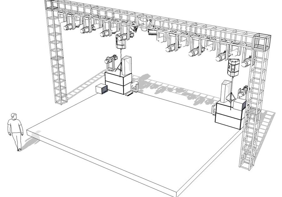 Calculadora del tamaño de la tienda de campaña |