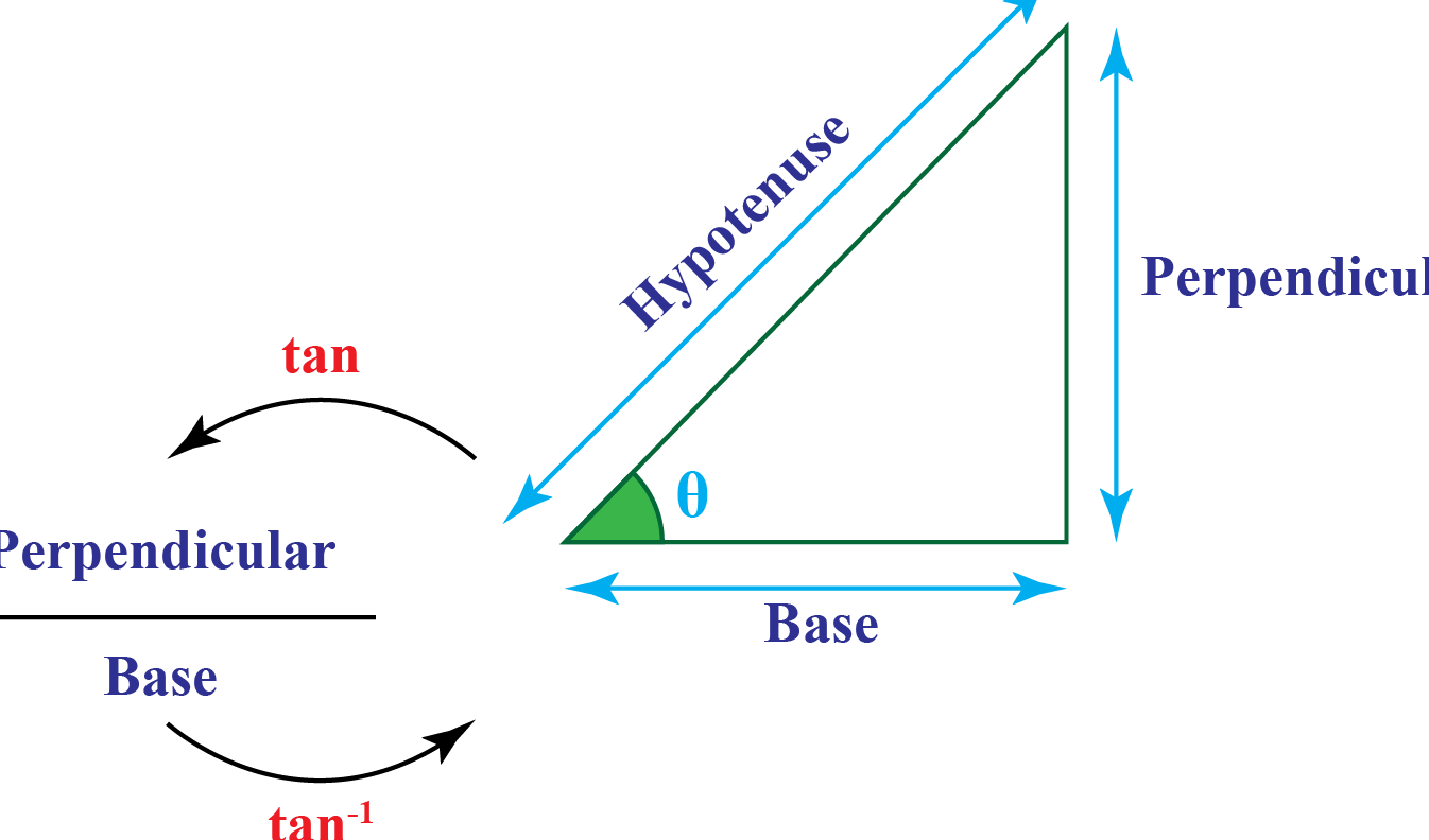 OoPnn Science Function Calculadora de pantalla grande grande 240 funciones...