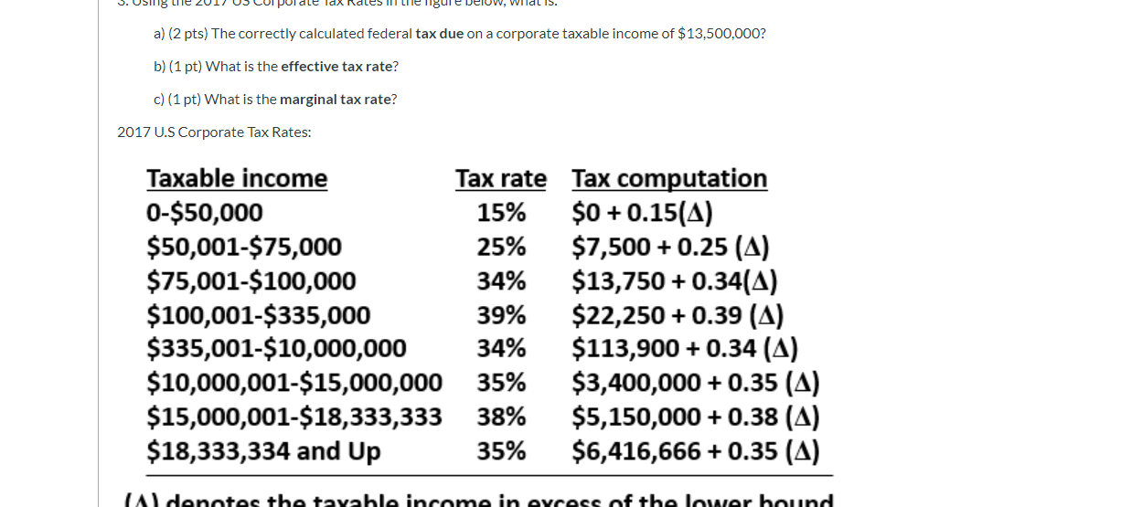 Calculadora de Tasa Impositiva Efectiva Corporativa Resuelto 3. Uso de las tasas impositivas corporativas de EE. UU. de 2017 en |