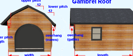 Techo abuhardillado: tejas de madera necesarias para una calculadora de techo abuhardillado