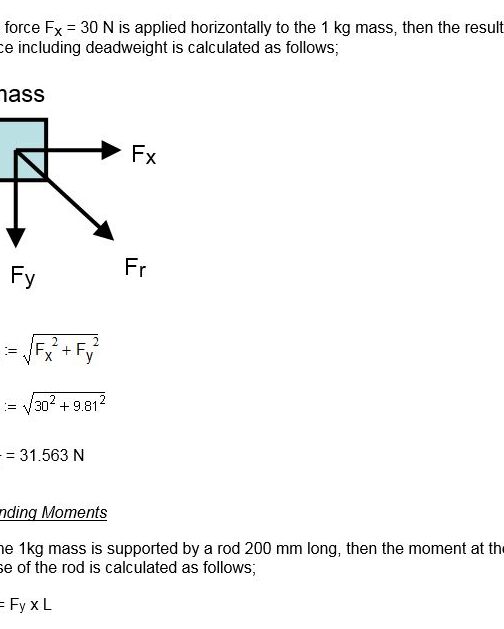 Ejemplo trabajado de viga en voladizo - Value Design Ltd