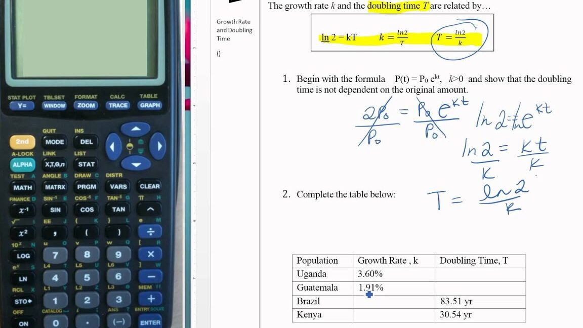 tasa de crecimiento y tiempo de duplicación