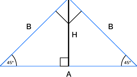 Calculadora de triángulo rectángulo isósceles