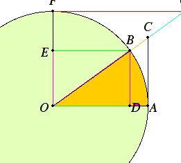 Triángulos Rectángulos