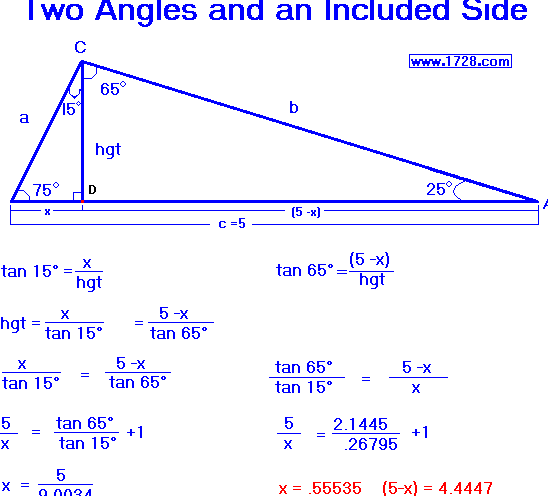 Tutorial de trigonometría, parte 3