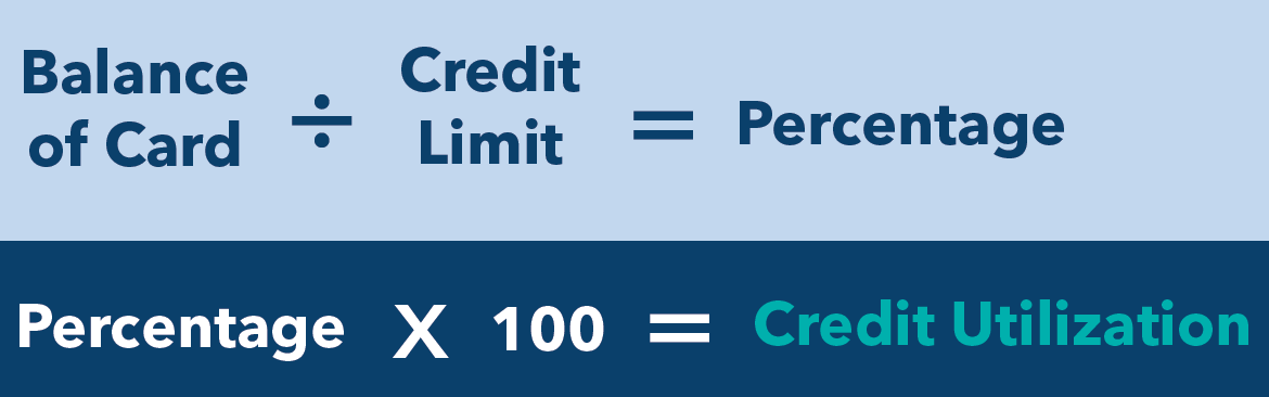 Comprender la utilización del crédito: qué es y cómo funciona