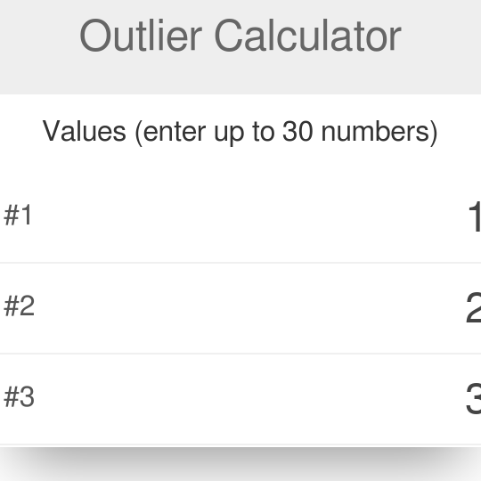 Calculadora de valores atípicos Calculadora de valores atípicos