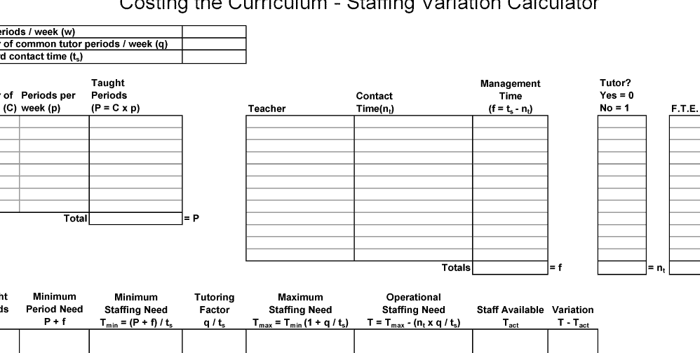 Calculadora de Variación Calculadora de variación de personal