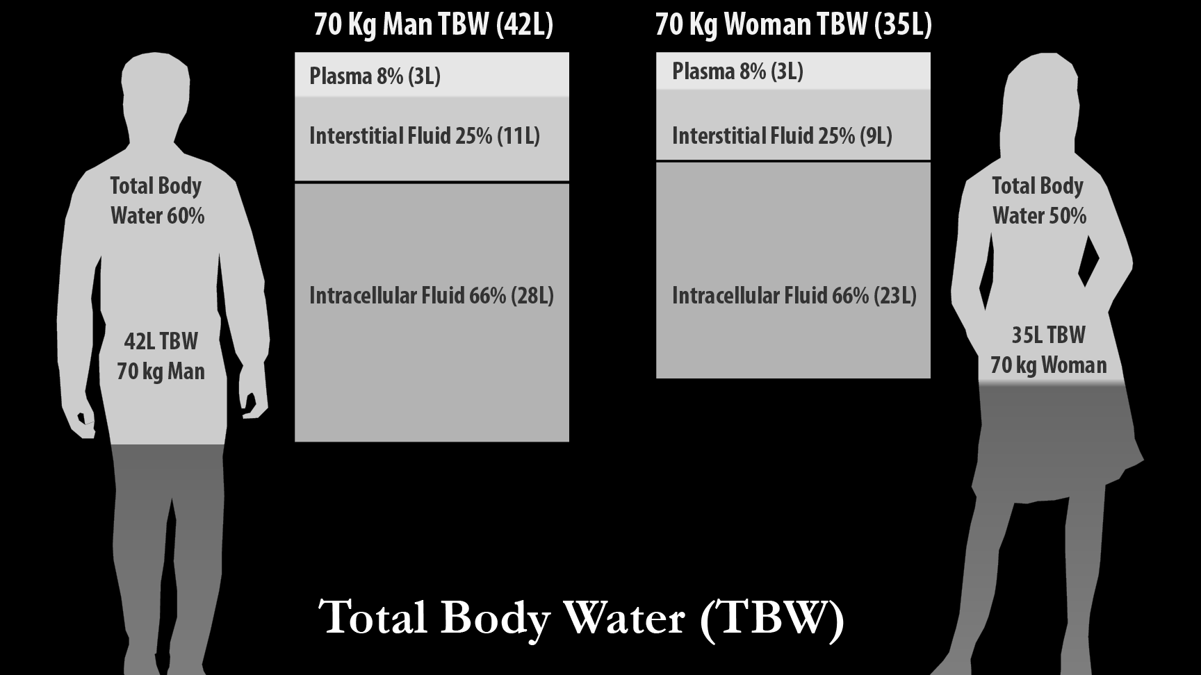 HIPONATREMIA E HIPERNATREMIA - ppt descargar