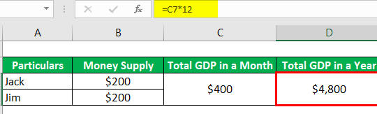 ecuación de la velocidad del dinero |