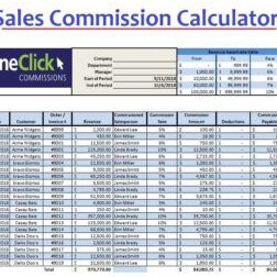 Plantilla de calculadora de comisiones de ventas en Excel