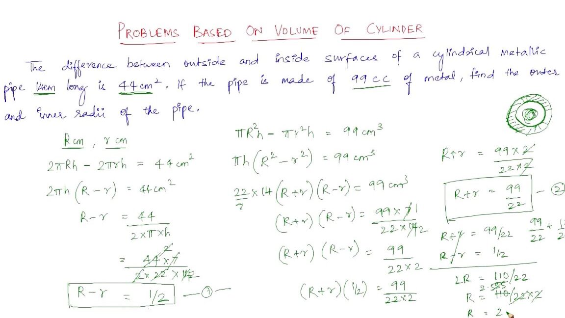 ¿Cómo encontrar el volumen de un cilindro hueco?