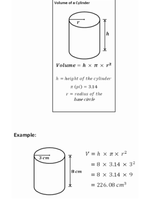 Cómo calcular el volumen de un cilindro: 4 pasos (con fotos)