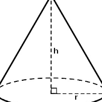 Calculadora de fórmulas de cono