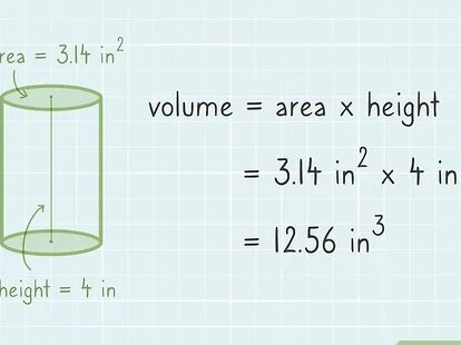 Cómo calcular el volumen de un cilindro: 4 pasos (con fotos)