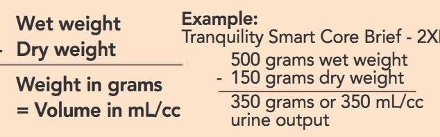 Calculadora de Volumen de la Vejiga Cómo calcular la producción de orina a partir del peso de un pañal
